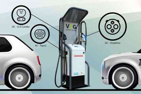 Honda begins tests of bi-directional charging technology image