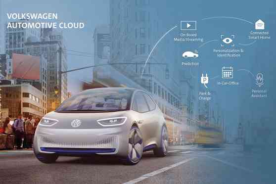 Microsoft, VW working together on automotive cloud system image