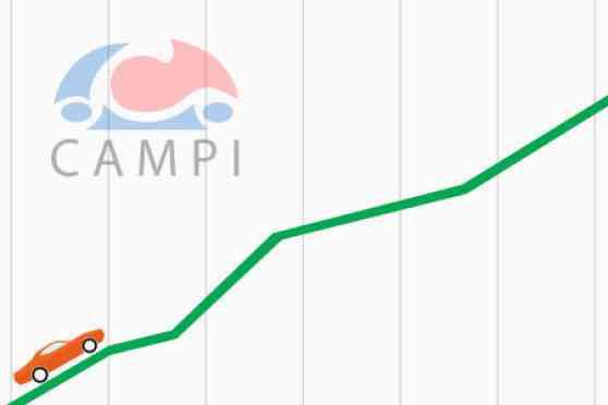 Philippine auto sales grow 3.9% for January to November of 2009 image