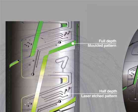 Kumho garners award for innovative laser etching technology image