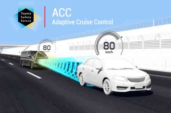 Here's what you need to know about Toyota Safety Sense image