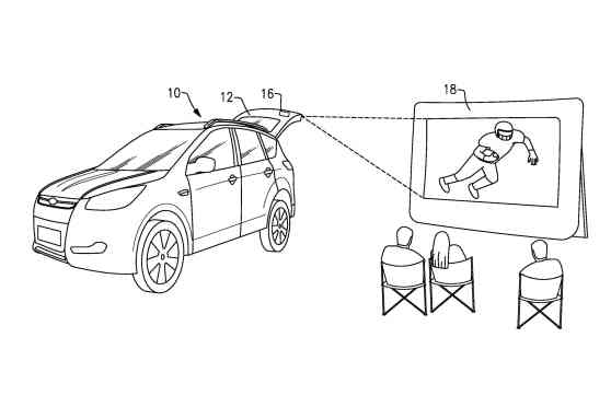 Yes, Ford wants to put movie projectors in their cars image