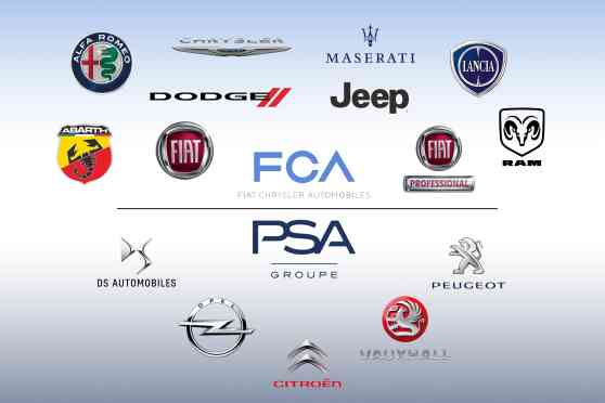 Just Married: Fiat Chrysler and Peugeot Citroen image