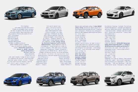 Latest sale gets you a Subaru with 100 safety features image