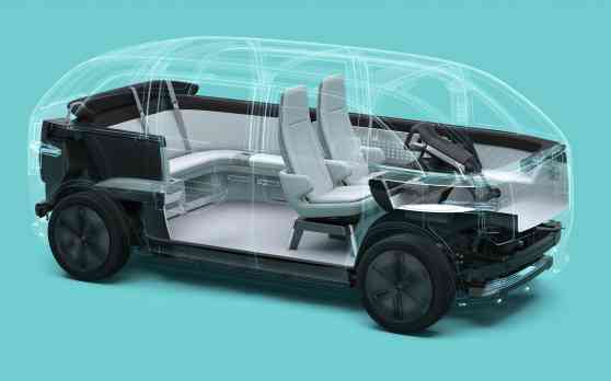 Hyundai-Kia to use new simplified platform for future EVs image