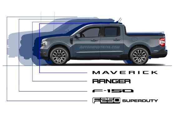 Size check: 2022 Ford Maverick vs. Ranger, F-150, Super Duty image