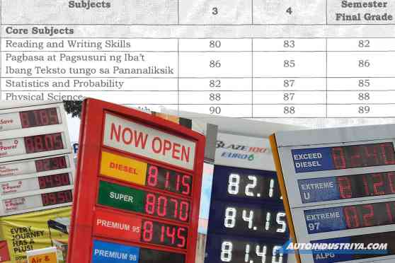 Fuel prices in the Metro look like report cards image