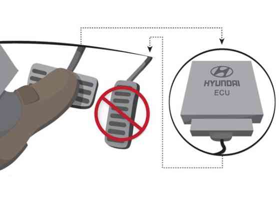 Hyundai USA models now have brake override systems image