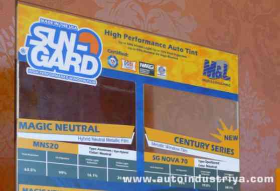 Miles & Levels revitalizes automotive aftermarket products image