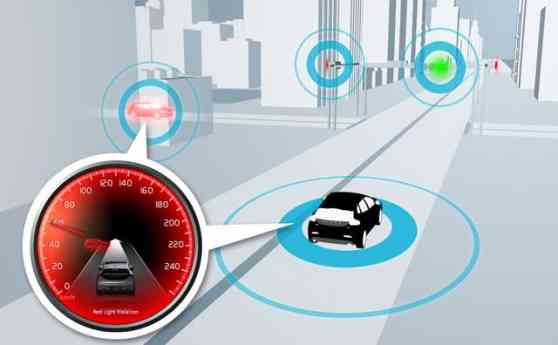 Volvo improves safety with communicating cars image