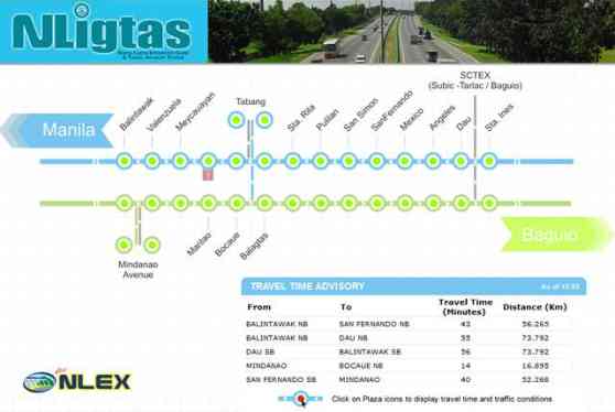 NLEX traffic advisory system goes online image
