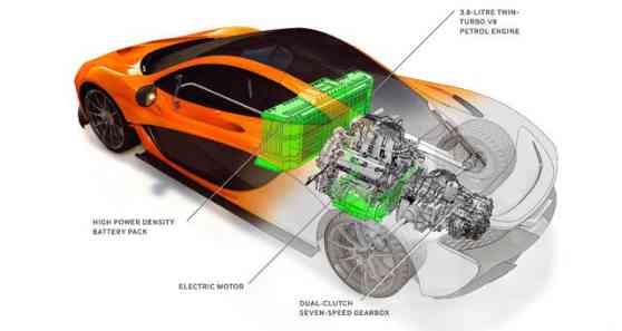 McLaren reveals P1 hybrid powertrain image