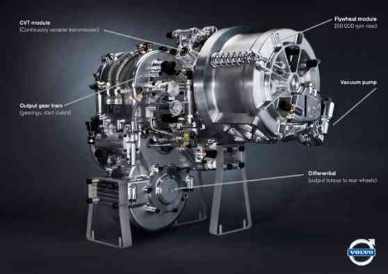 Volvo Cars completes tests of flywheel utilizing KERS technology image