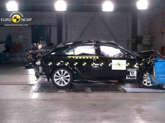 Euro NCAP releases latest safety reviews for 2013 image