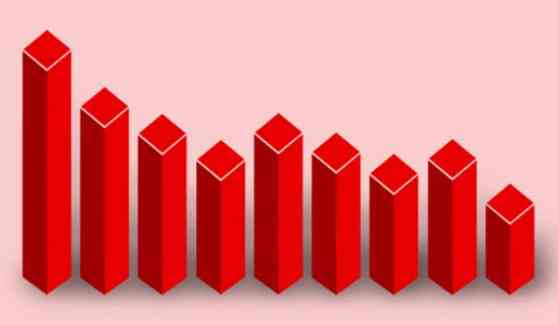 Industry Report: August 2013 cumulative auto sales down 13.04% image