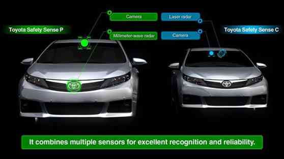 Toyota reveals new Integrated Safety Management tech image