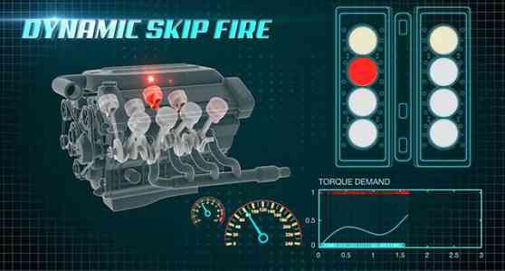 GM annonouces Dynamic Skip Fire fuel saving technology image
