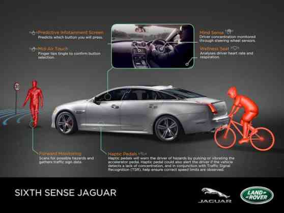 Jaguar-Land Rover developing cars with a sixth sense image