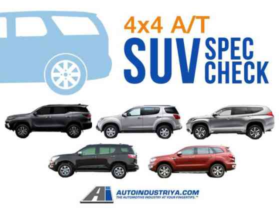 SUV spec check: 4x4 Trailblazer, Everest, mu-X, Montero Sport, Fortuner image