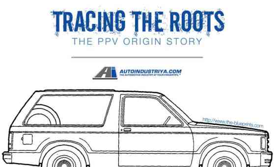 Tracing the roots: The PPV origin story image