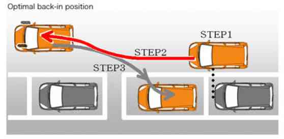 Honda Smart Parking Assist to Help Make Parking Easier image