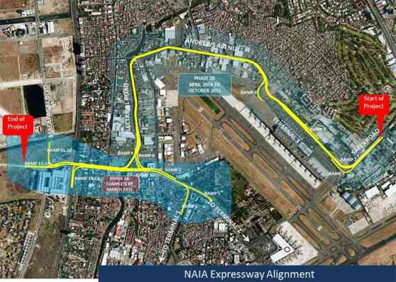 NAIA Expressway Phase 2A on track for September 22 open image