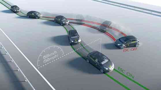 ASEAN NCAP pushes for stability control, ABS standard  image