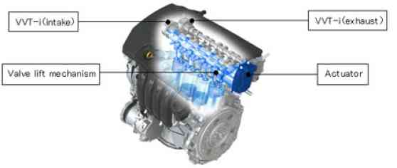 Toyota develops next-generation engine valve mechanism image
