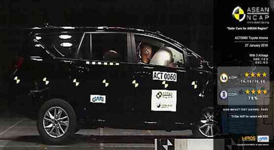 Toyota Innova, Wigo get top marks at ASEAN NCAP Grand Prix 2016 image