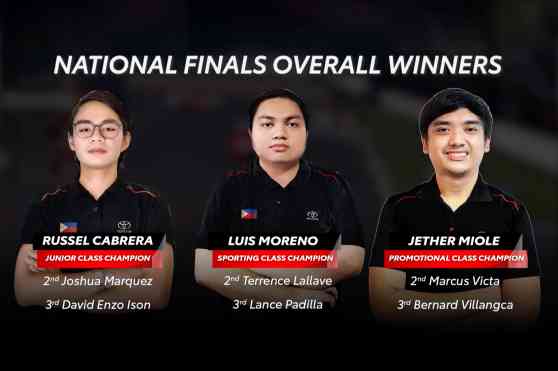 Meet the winners of 2021 Toyota Gazoo Racing GT Cup image