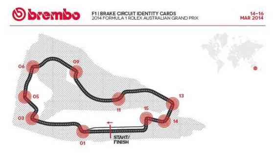 What are the most demanding F1 tracks? image