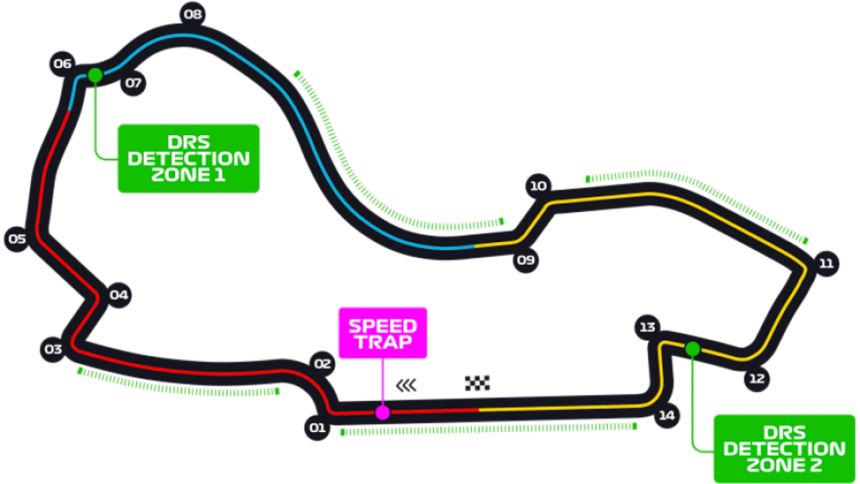 2022 Australian F1 GP could see plenty of overtaking image