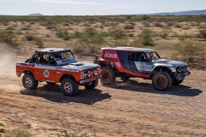 This is the 2020 Ford Bronco...sort of image