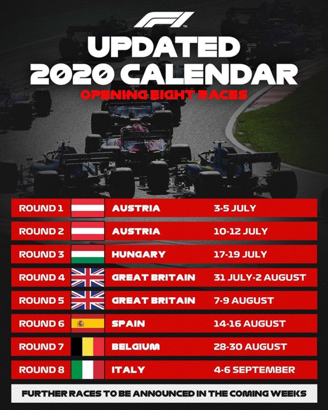 Here are the first 8 races for the 2020 season of Formula One image