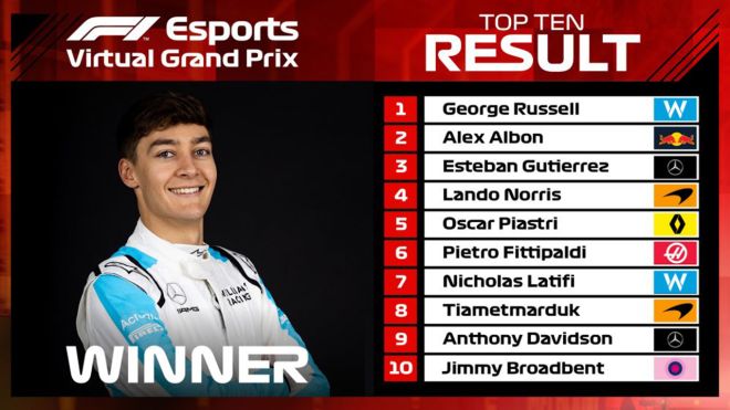 Williams finally wins a Formula One race...online image