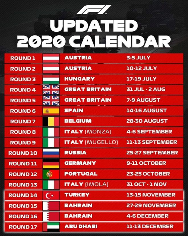 Formula 1 completes 2020 season calendar with 17 races image