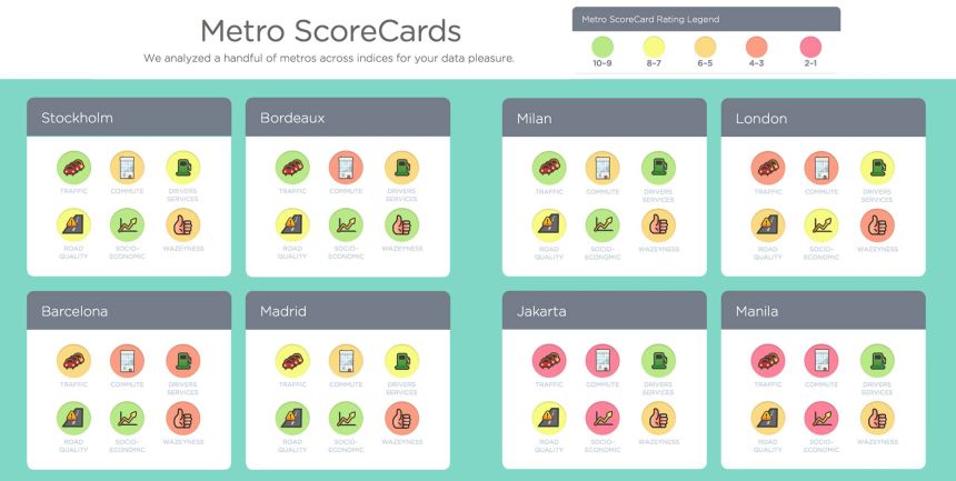 Waze survey: Manila, Philippine world's worst city to drive in image