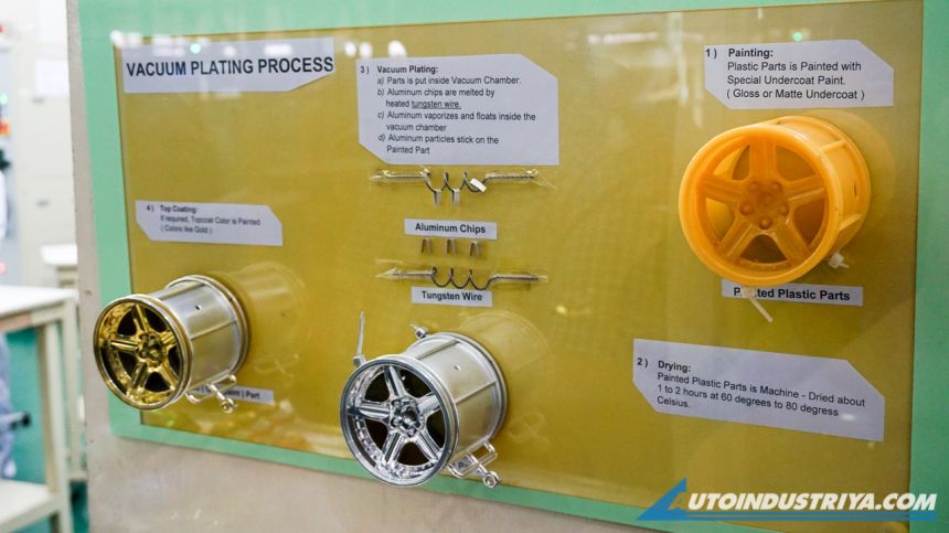 Making plastic fantastic: A tour of Tamiya