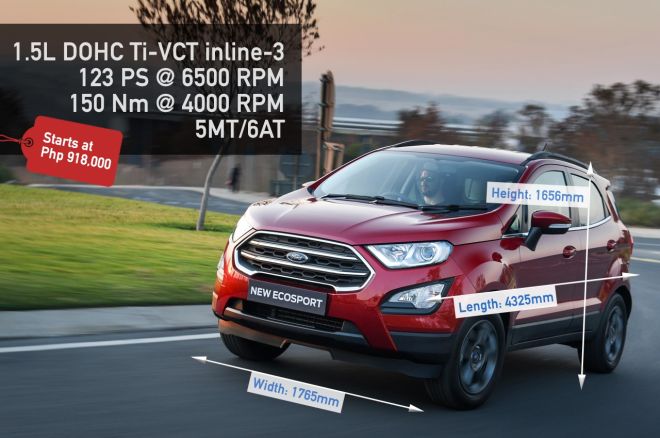 Jimny Spec-check image