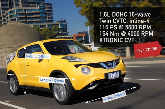 Jimny Spec-check image