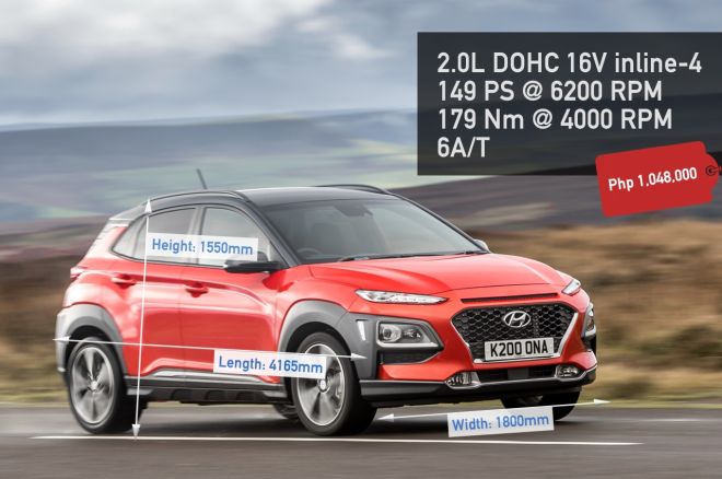 Jimny Spec-check image