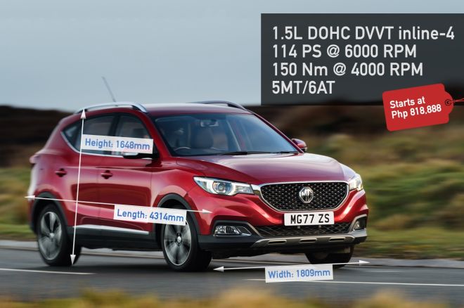 Jimny Spec-check image