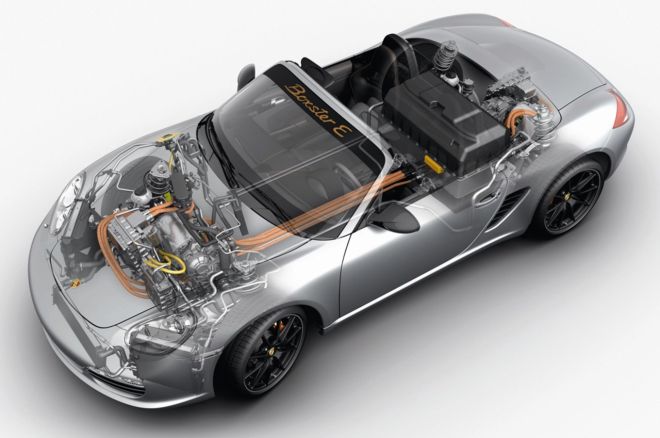 Is the Porsche Boxster next in line to become an EV? image