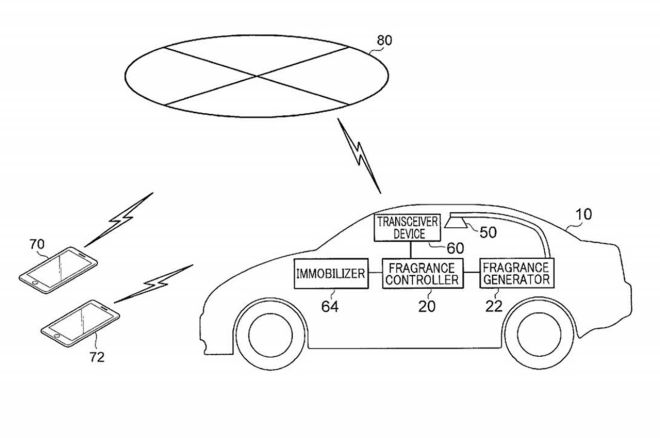 Toyota wants to deter car thieves with tear gas system image
