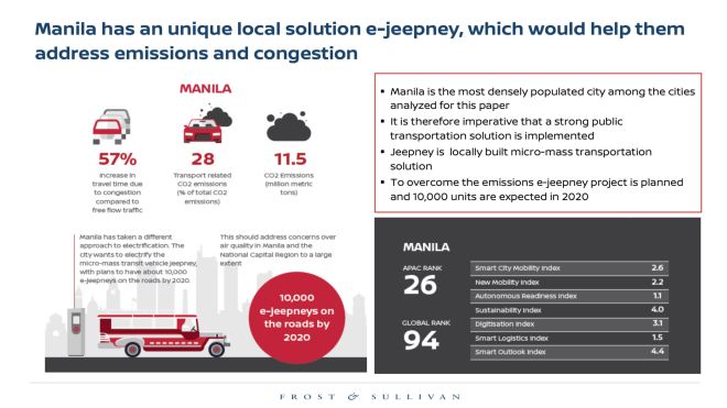 Changing the way we live and drive image