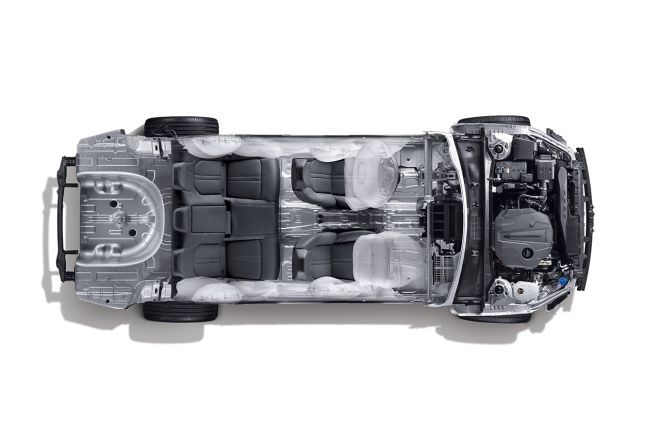 Hyundai new global platform image