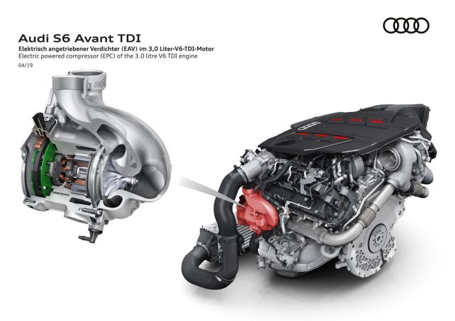 2020 Audi S6, S7 lose V8, get either turbo-diesel V6 or RS5 engine image