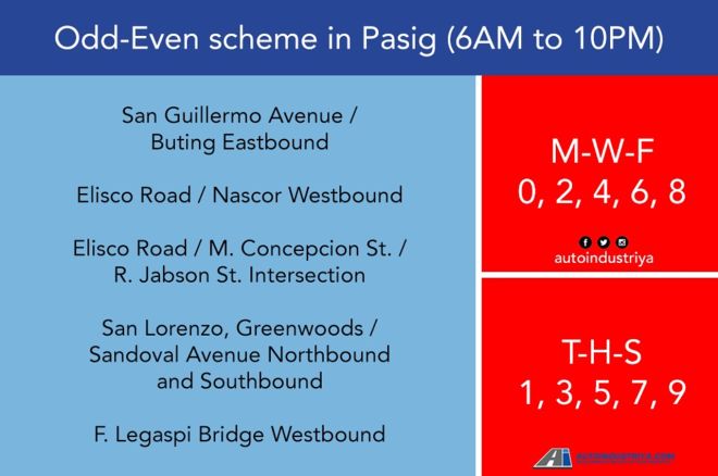 Pasig City Mayor-elect wants to remove odd-even coding scheme image