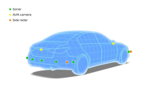 Nissan says you can drive hands-free in the new Skyline image