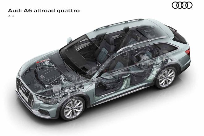 2020 Audi A6 Allroad Quattro is a posh, high-riding wagon image